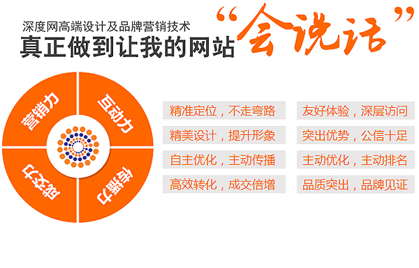 深度網(wǎng)讓您的營(yíng)銷型網(wǎng)站會(huì)說話 深度網(wǎng)讓您的營(yíng)銷型網(wǎng)站會(huì)說話
