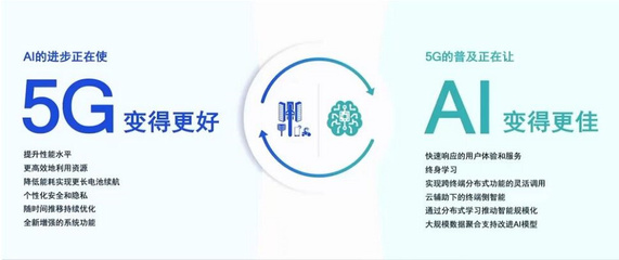 5G賦能 高通侯明娟在世界5G大會上解析移動互聯(lián)網(wǎng)產(chǎn)品的應用創(chuàng)新與價值重塑