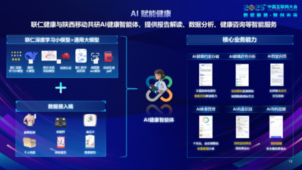 2025中國互聯(lián)網(wǎng)大會 聯(lián)仁健康AI健康智能體引領移動健康新紀元